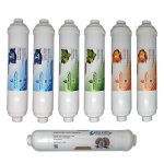 Pera Water Tüm Kapalı Kasa Su Arıtma Cihazlarına Uygun 7'li Filtre Set