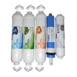Pera Water Kapalı Kasa Su Arıtma Cihazlarına Uygun Pallas 80 Gpd İnline 5'li Filtre Seti Bağlantı Dirseği Hediyeli