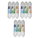 Pera Water Kapalı Kasa Su Arıtma Cihazlarına Uygun 1-2-3 Nolu Ön Filtre Seti 3 Takım