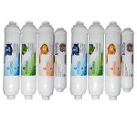 Pera Water Tüm Kapalı Kasa Su Arıtma Cihazlarına Uygun 4'lü Filtre Seti 2 Takım