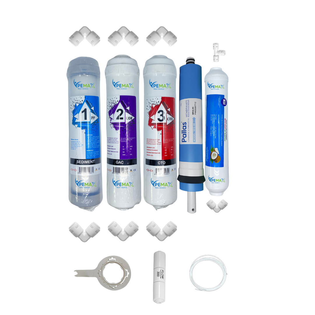 km0146 Pemax Water Solutions Kapalı Kasa Su Arıtma Cihazlarına uygun STD 5 li Pallas mebranlı Mineralli tatlandırıcılı set ve ekipmanları - Görsel 1