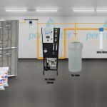 "Pemax Water Solutions Delta Ters Ozmoz Kuyu Suyu, Bina ve Fabrika Tipi Kireç önleyici Yumuşatma Sistemli Merkezi Endüstriyel Arıtma Cihazı"