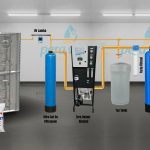 "Pemax Water Solutions Delta Ters Ozmoz Bina ve Fabrika Tipi Kum Filtrasyon Karbon Filtrasyon Ve Çift (tandem)Kireç önleyici  Yumuşatma Sistemli Merkezi Endüstriyel Ultra Saf Su Arıtma Cihazı"