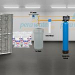 "Pemax Water Solutions Alfa Bina ve Fabrika Tipi  Karbon Filtrasyon Ve Kireç önleyici Yumuşatma Sistemli Merkezi Endüstriyel Arıtma Cihazı"