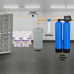 "Pemax Water Solutions Alfa Bina ve Fabrika Tipi Karbon Filtrasyon Ve Çift (tandem)Kireç önleyici  Yumuşatma Sistemli Merkezi Endüstriyel Arıtma Cihazı"