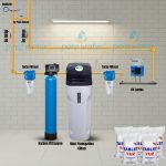Pemax Water Solutions Beta Maxi Kabinet Kireç Önleyici Su Yumuşatma Cihazı Ve Merkezi İçme Suyu Arıtma Sistemi Beyaz Renkli